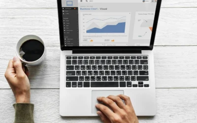 Struggling with High CPCs? Here’s How to Lower Ad Costs for your Ecommerce Business